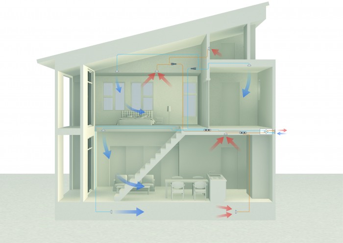 スーパーウォール工法